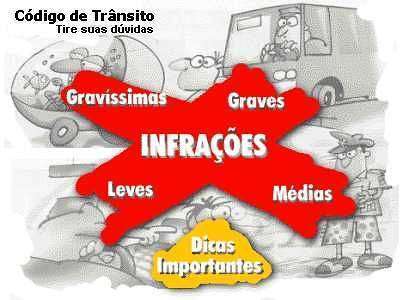 INFRACOES-TRANSITO