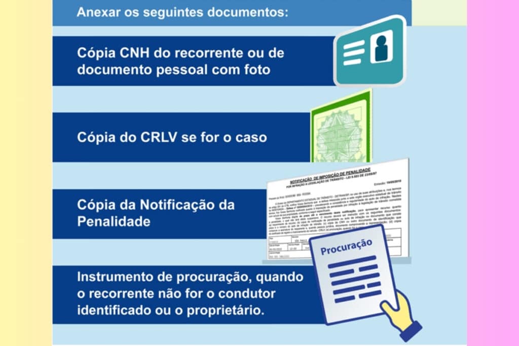 JARI,Junta Administrativa de Recursos de Infrações,função,Detran BA