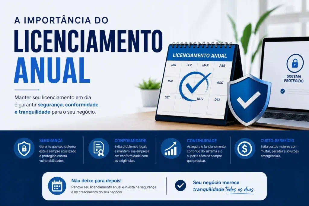Importância do licenciamento anual para empresas